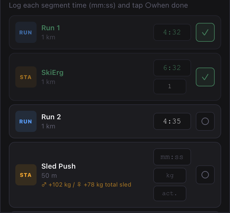 Registrazione di una sessione HYROX: Corsa 1 di un chilometro completata in 4:32, SkiErg 1 km completato in 6:32, Corsa 2 in 4:35 e Sled Push da 50 m con un carico totale sulla slitta di +102 kg per gli uomini e +78 kg per le donne.